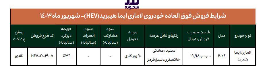 ثبت نام لاماری ایما هیبرید شهریور ۱۴۰۳