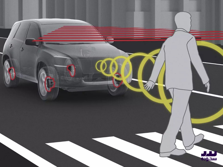 سیستم تشخیص عابر پیاده (Pedestrian Detection System)
